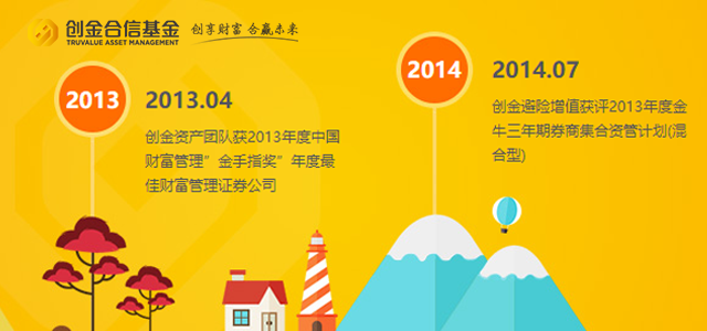 创金合信基金管理有限公司 创金合信基金管理有限公司